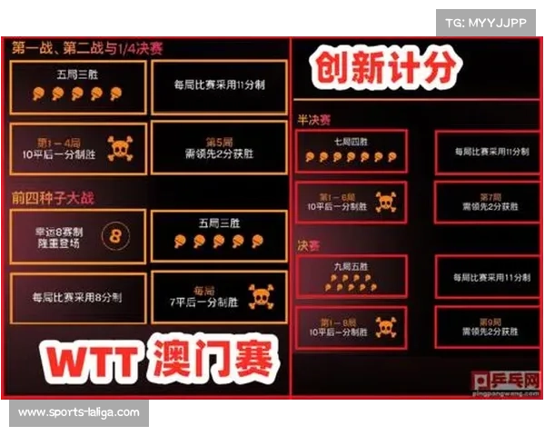 散打锦标赛五局三胜制 上海队山东队团体决赛阵容分析