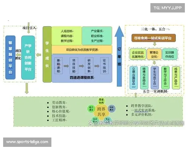 高校开设电竞内容制作课程,校企合作培养复合型人才 高校开设电竞内容制作课程,校企合作培养复合型人才